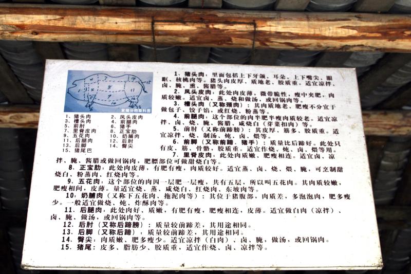 Sichuan Cuisine Museum
